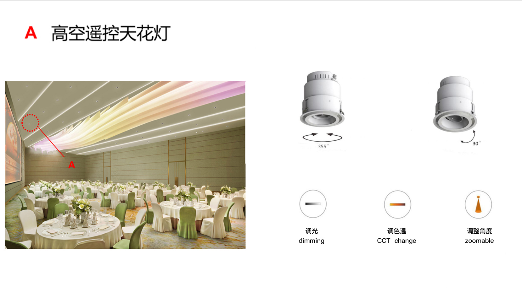 节点该.jpg
